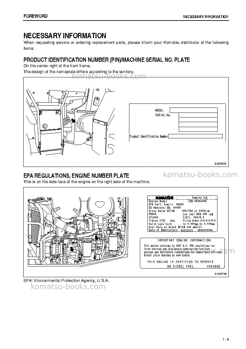 Komatsu wa250-6jpn-for n. america Operation manual cover Page 6