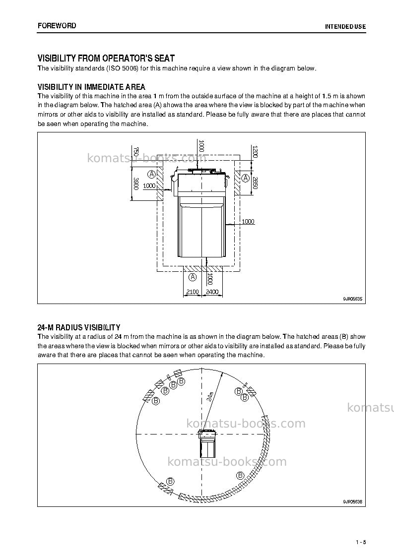 Komatsu hd785-7jpn Operation manual cover Page 6