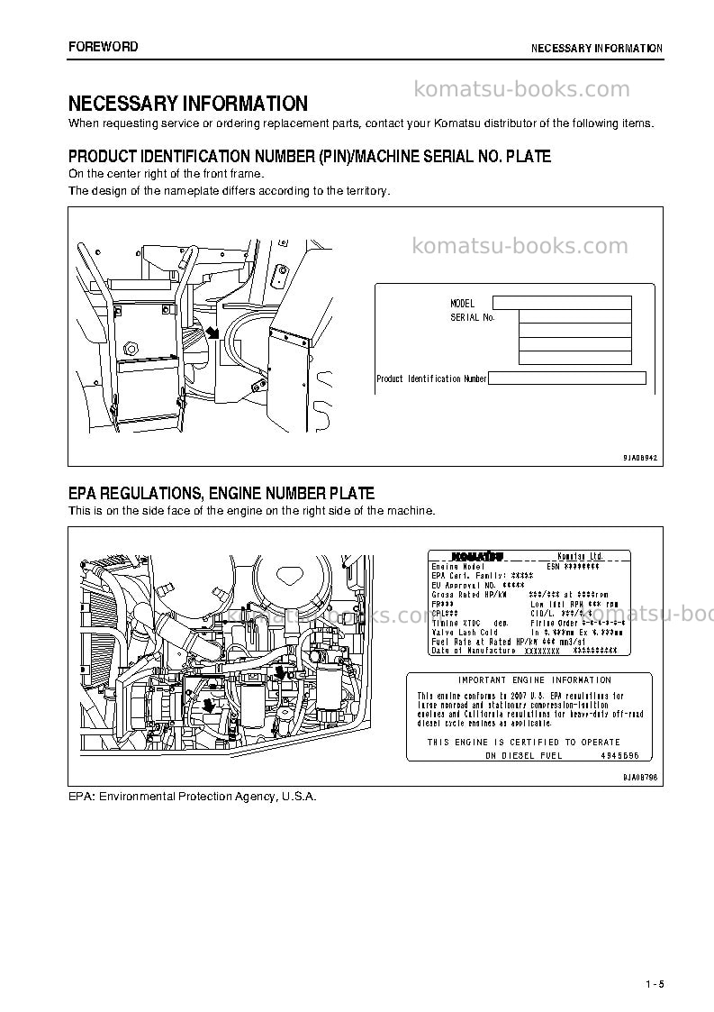 Komatsu wa250pz-6jpn-for n. america Operation manual cover Page 6