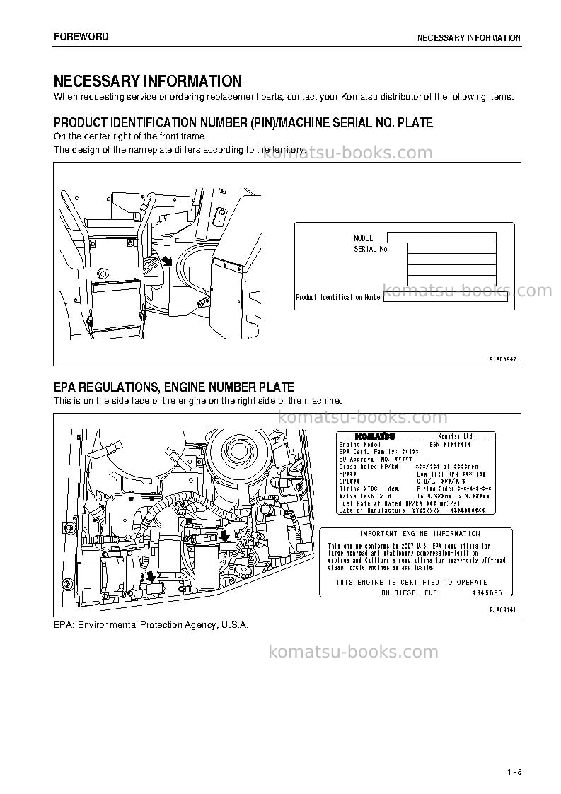 Komatsu wa320pz-6jpn-for n.america Operation manual cover Page 6