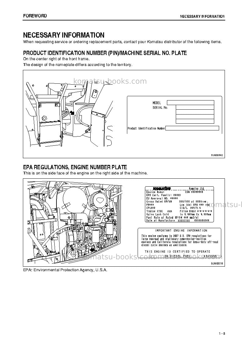 Komatsu wa200-6jpn-for n. america Operation manual cover Page 6 Komatsu wa200-6jpn-for n. america Operation manual cover Page 6