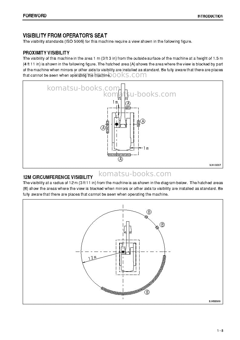 Komatsu pc1250-8jpn Operation manual cover Page 6 Komatsu pc1250-8jpn Operation manual cover Page 6