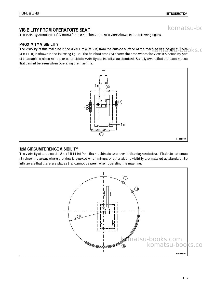 Komatsu pc1250-8jpn-r Operation manual cover Page 6