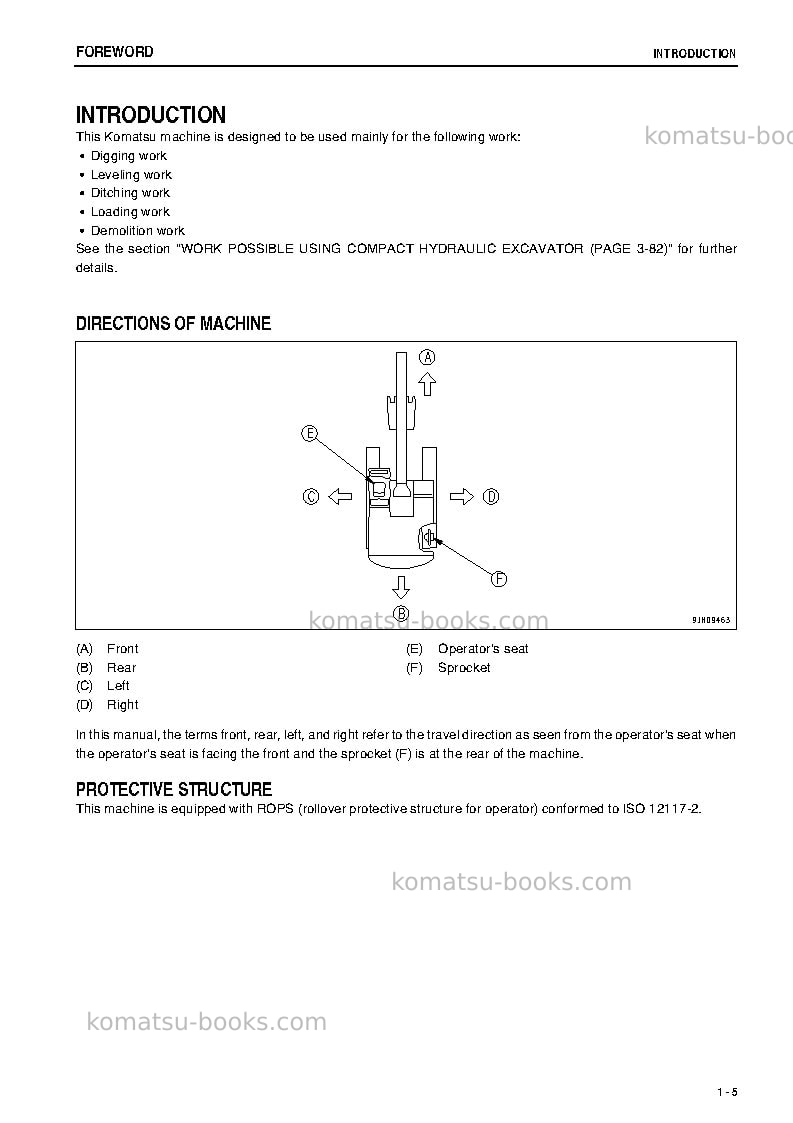 Komatsu pc55mr-3jpn Operation manual cover Page 6
