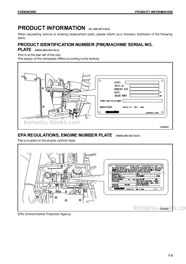 Komatsu hm300-3jpn Operation manual cover Page 6 Komatsu hm300-3jpn Operation manual cover Page 6