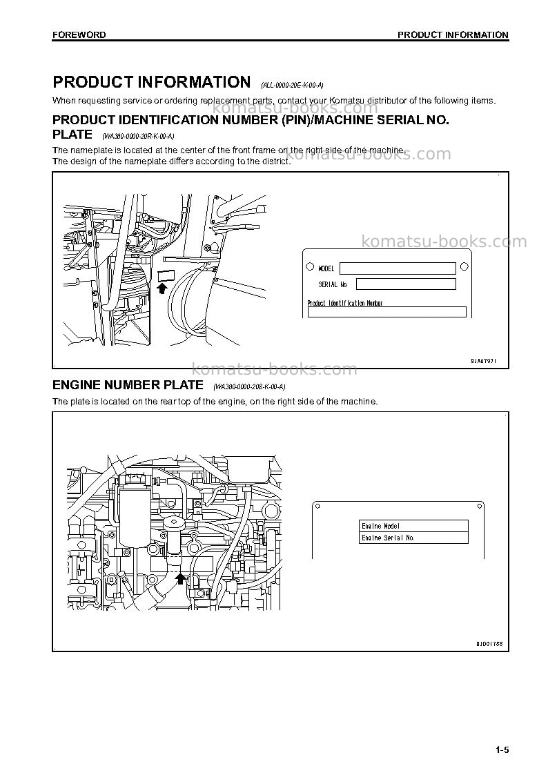 Komatsu wa380-7jpn Operation manual cover Page 6