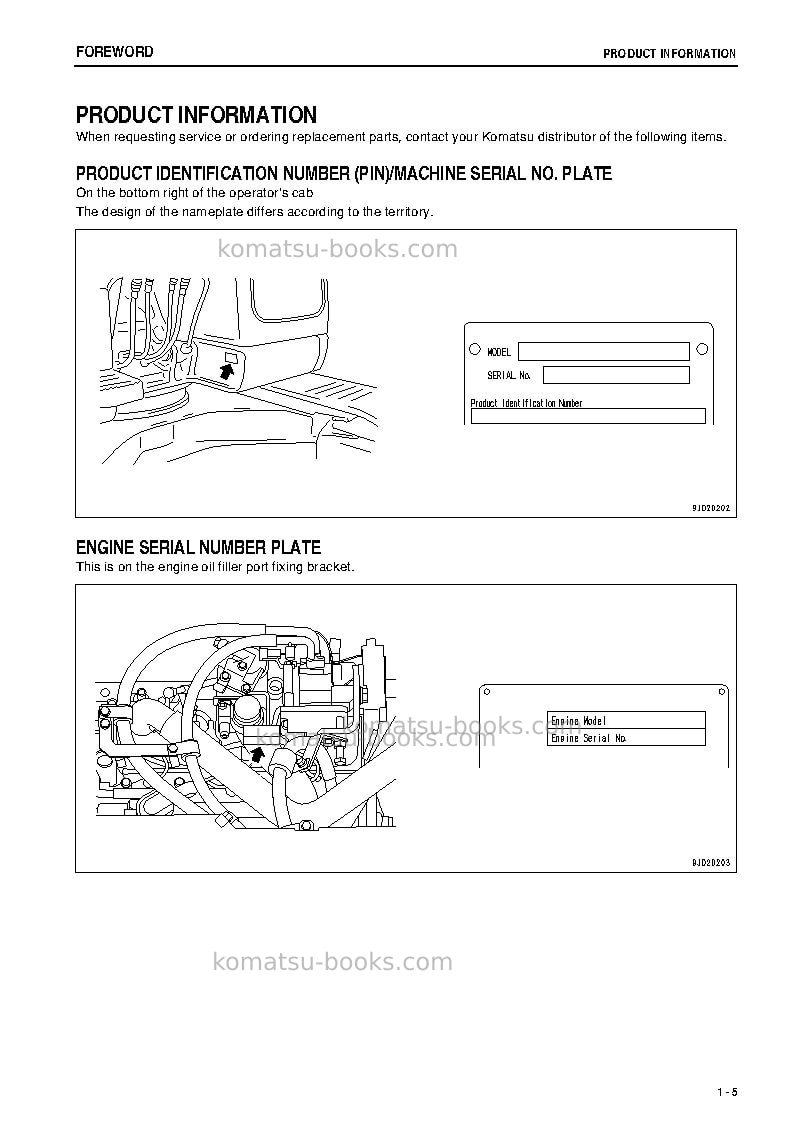 Komatsu pc138us-8jpn Operation manual cover Page 6 Komatsu pc138us-8jpn Operation manual cover Page 6