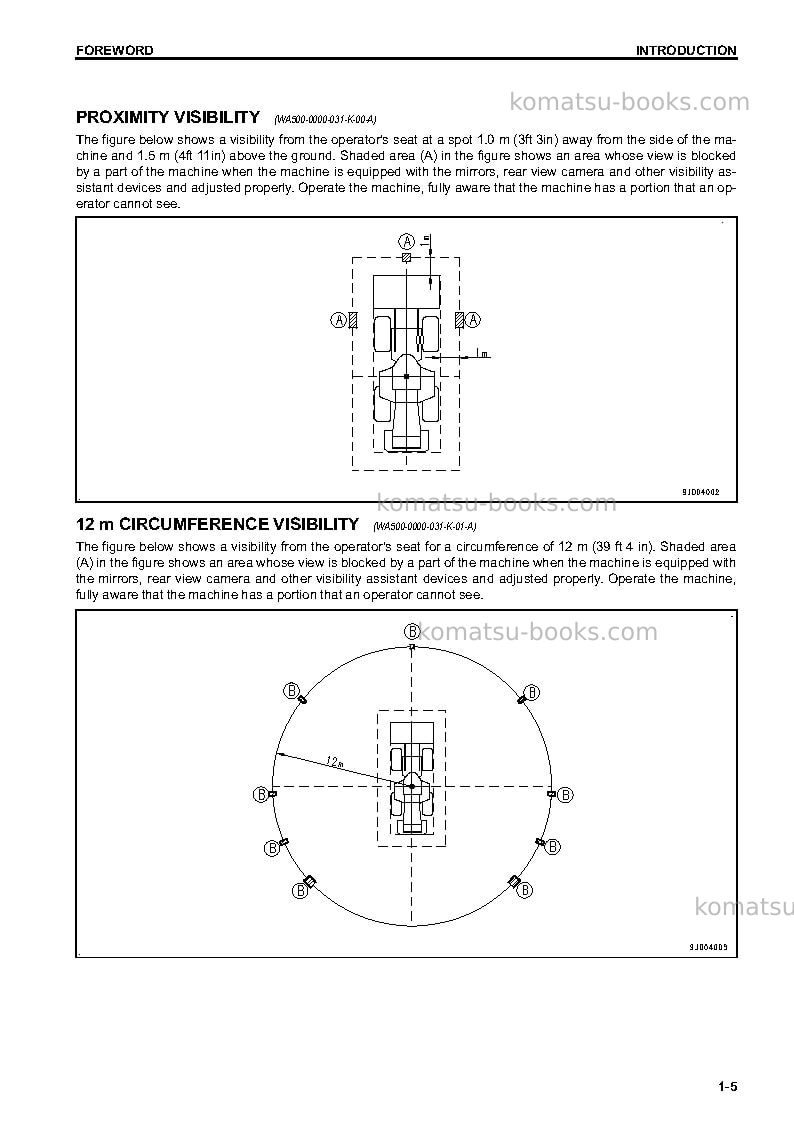 Komatsu wa500-7jpn Operation manual cover Page 6