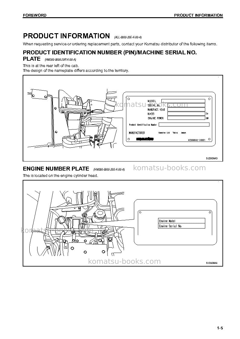 Komatsu hm300-3jpn Operation manual cover Page 6