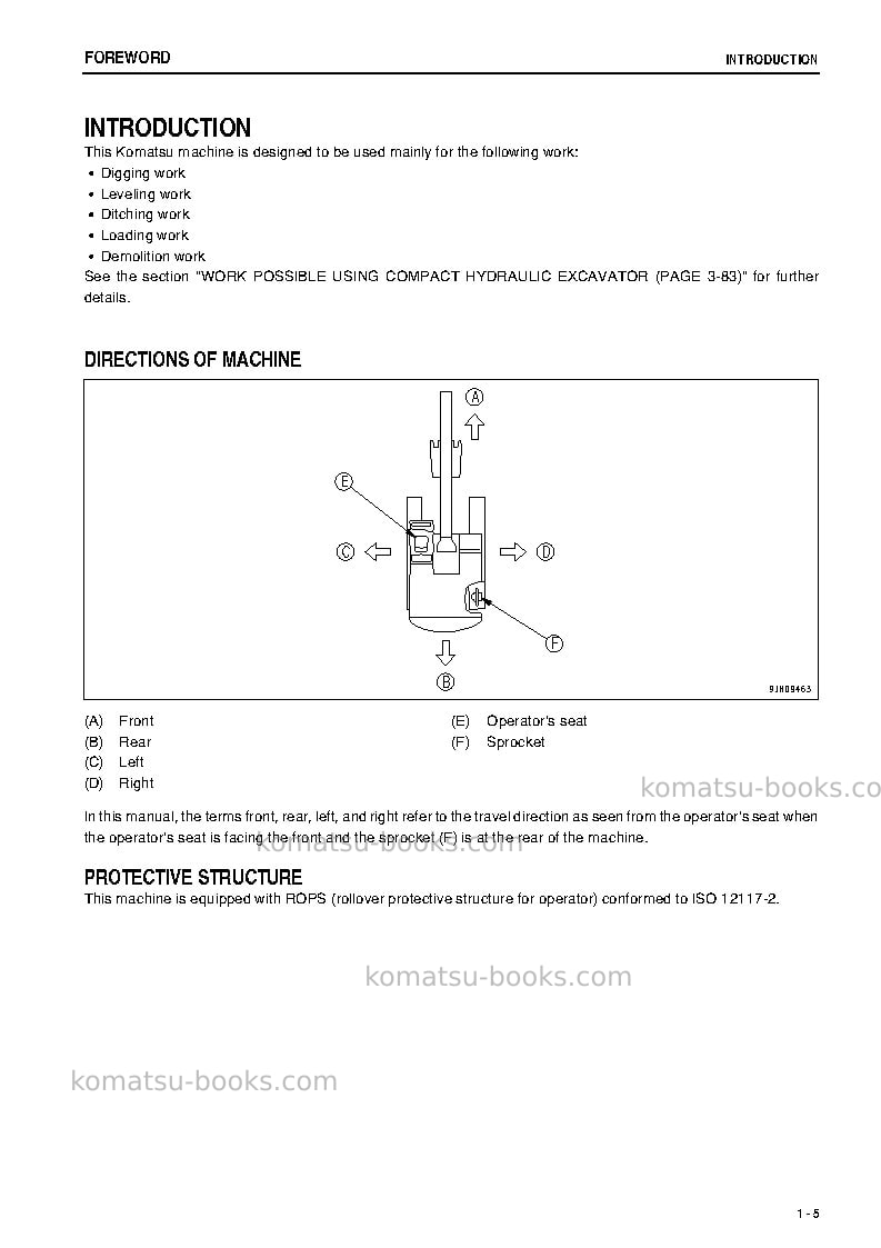 Komatsu pc55mr-3jpn Operation manual cover Page 6