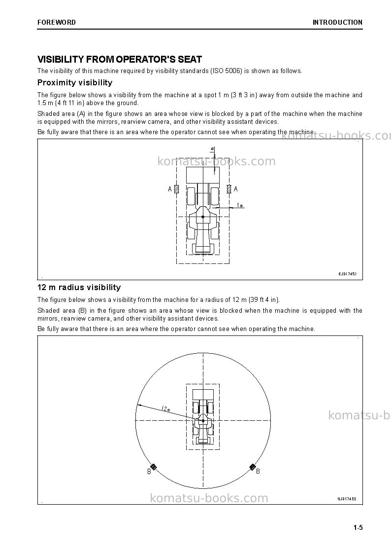 Komatsu wa500-8jpn Operation manual cover Page 6