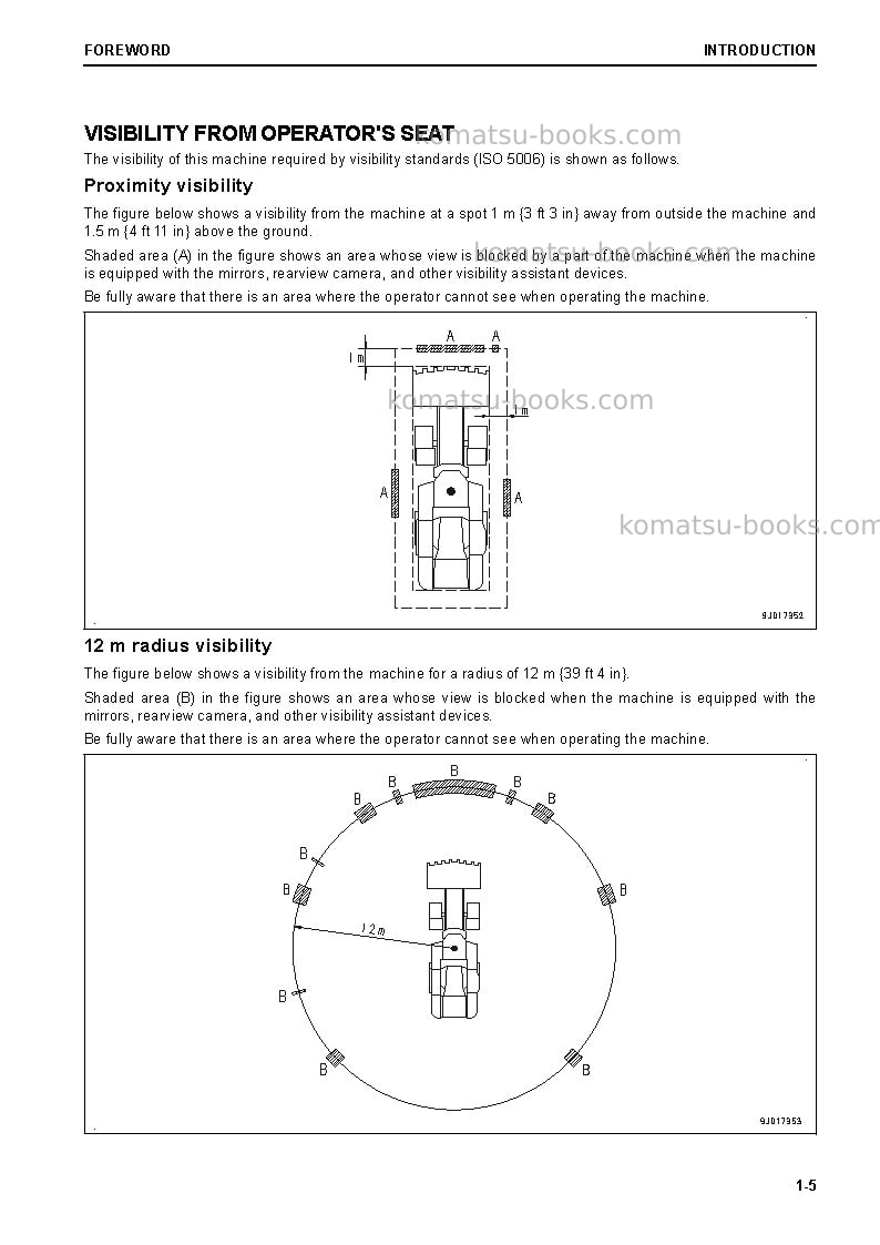 Komatsu wa600-8jpn Operation manual cover Page 6
