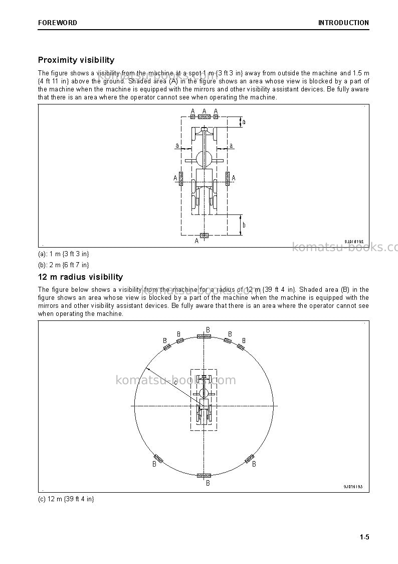 Komatsu gd655-6jpn Operation manual cover Page 6 Komatsu gd655-6jpn Operation manual cover Page 6