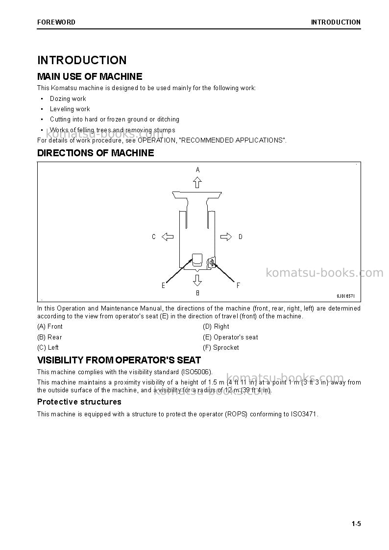 Komatsu d51px-24jpn Operation manual cover Page 6 Komatsu d51px-24jpn Operation manual cover Page 6