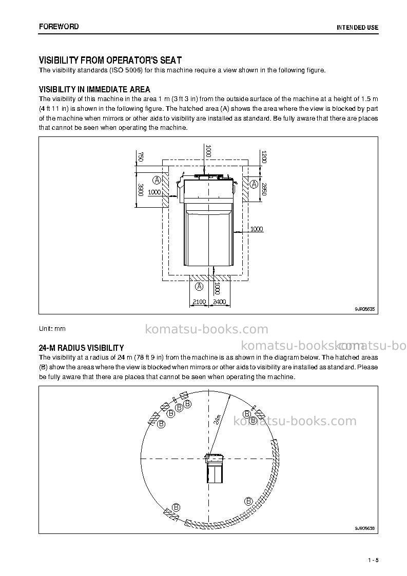 Komatsu hd785-7jpn Operation manual cover Page 6 Komatsu hd785-7jpn Operation manual cover Page 6