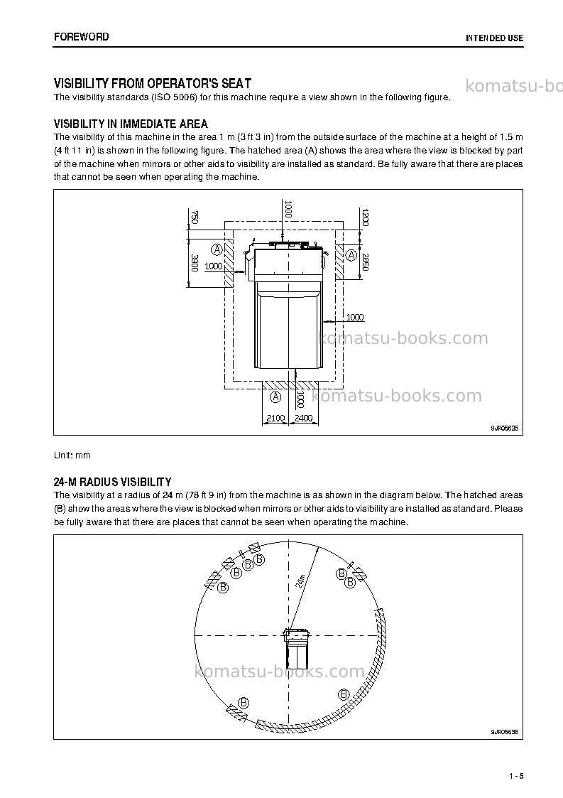 Komatsu hd785-7jpn Operation manual cover Page 6 Komatsu hd785-7jpn Operation manual cover Page 6