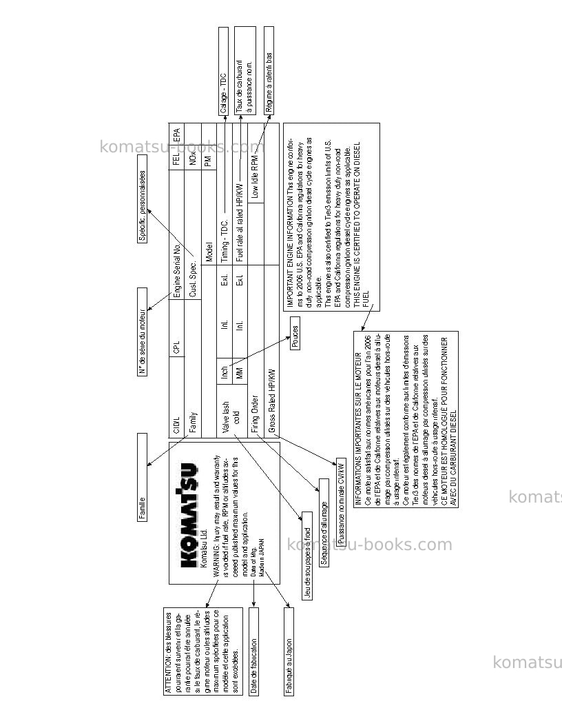 Komatsu pc220lc-7jpn Manuel d'utilisation couverture Page 6 Komatsu pc220lc-7jpn Manuel d'utilisation couverture Page 6