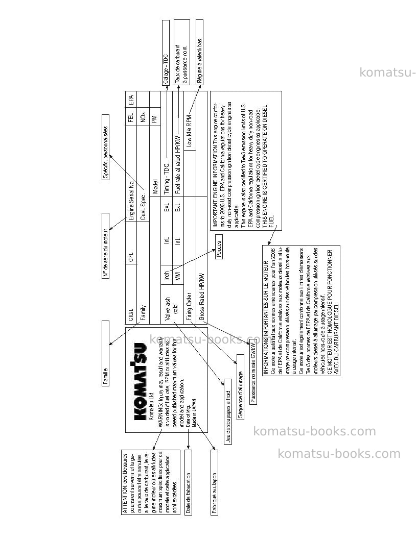 Komatsu pc400-7jpn-7-segment- monitor Manuel d'utilisation couverture Page 6