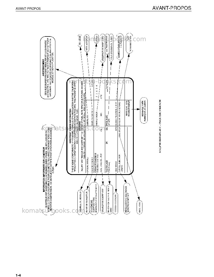 Komatsu wa250l-5jpn Manuel d'utilisation couverture Page 6 Komatsu wa250l-5jpn Manuel d'utilisation couverture Page 6