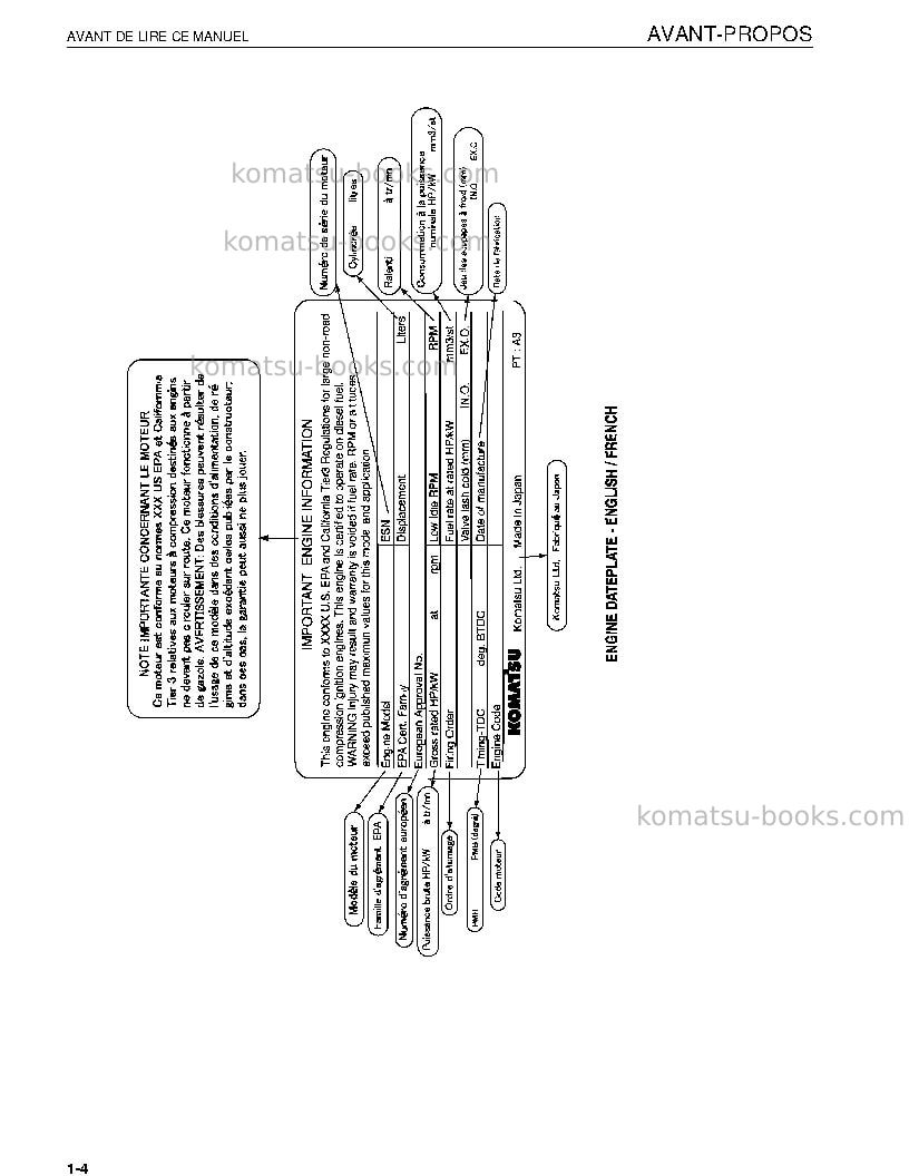 Komatsu pc2000-8jpn Manuel d'utilisation couverture Page 6 Komatsu pc2000-8jpn Manuel d'utilisation couverture Page 6