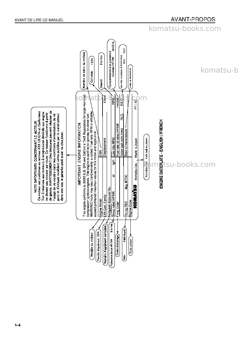 Komatsu hd465-7jpn-e0 Manuel d'utilisation couverture Page 6 Komatsu hd465-7jpn-e0 Manuel d'utilisation couverture Page 6