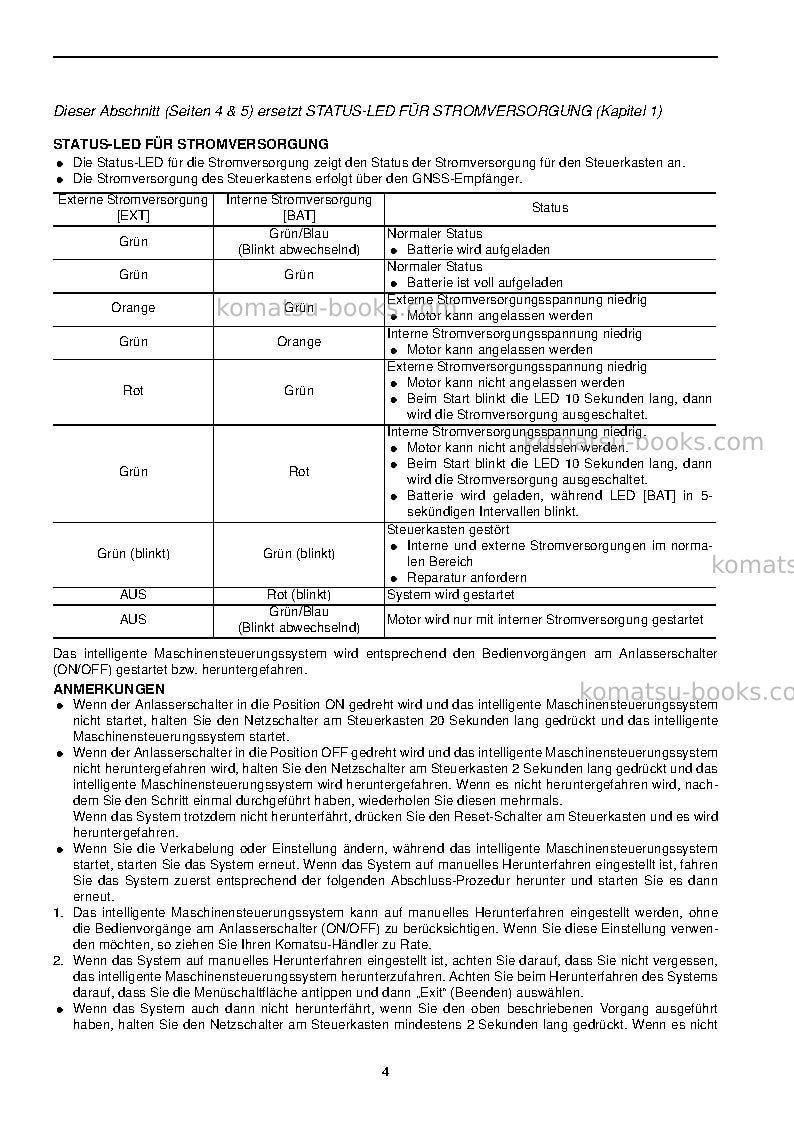 Komatsu pc210lci-10gbr Operation manual cover Page 6
