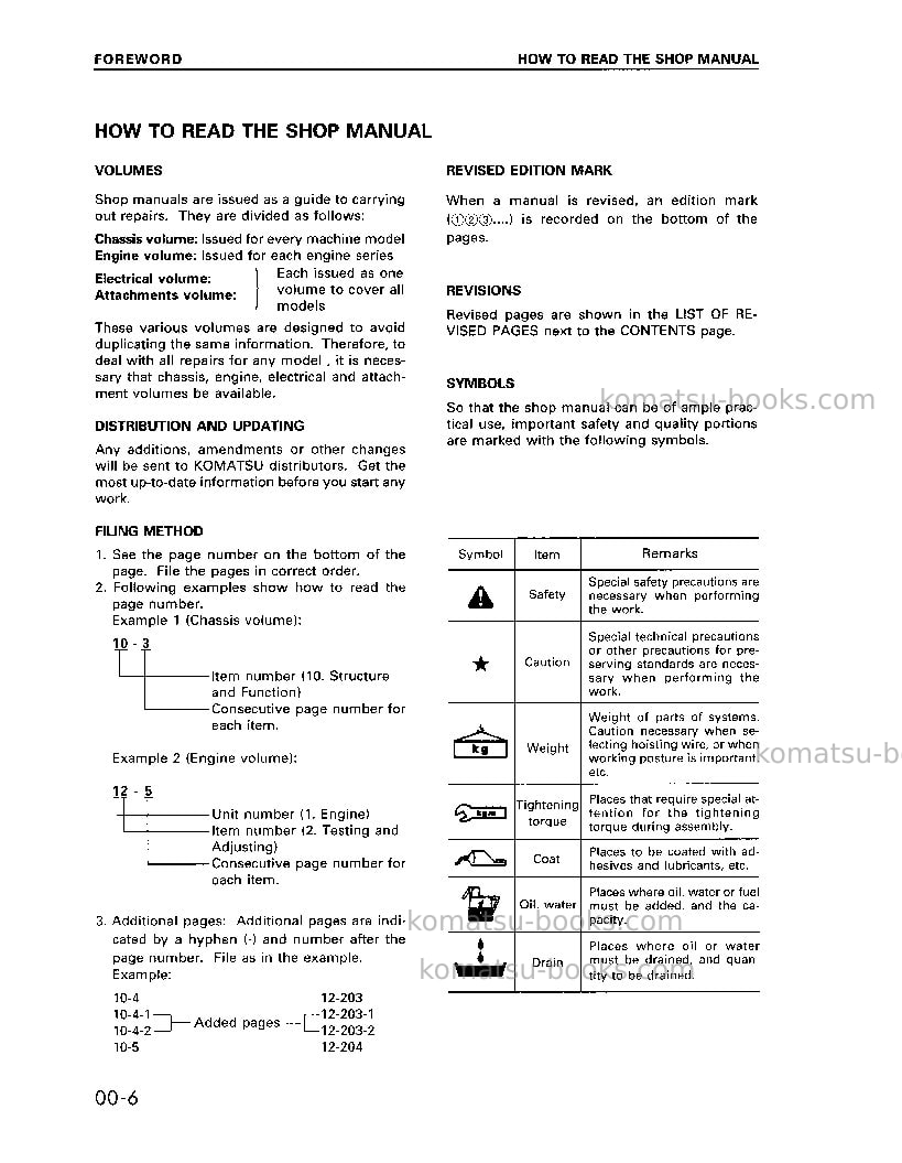 Komatsu pc450-6jpn Repair & maintenance cover Page 6