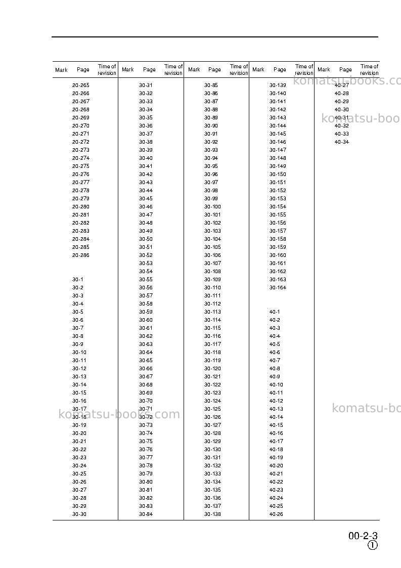 Komatsu pw130es-6gbr-k Repair & maintenance cover Page 6