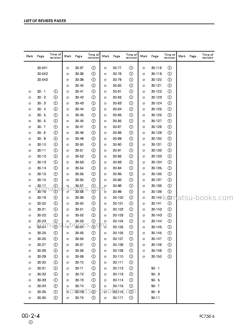 Komatsu pc750lc-6gbr-1 Repair & maintenance cover Page 6