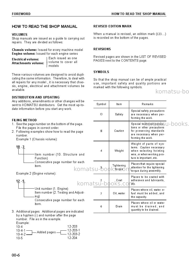 Komatsu pc750se-7gbr-k Repair & maintenance cover Page 6