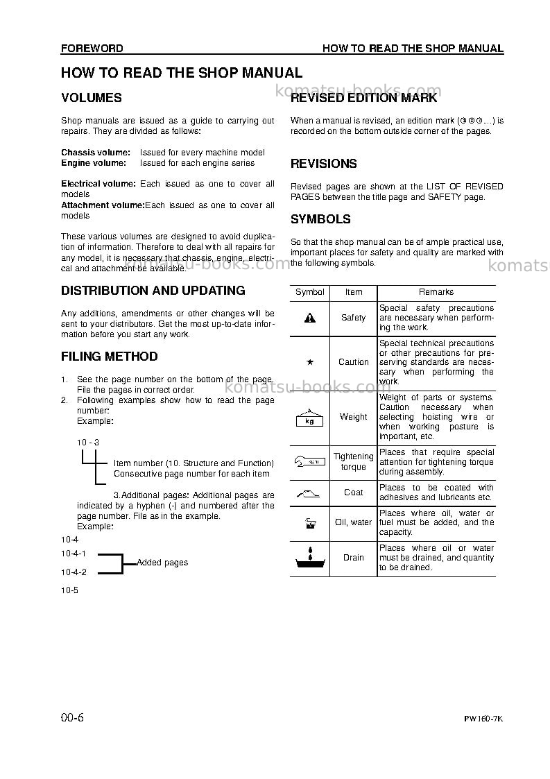 Komatsu pw160-7gbr-k Repair & maintenance cover Page 6