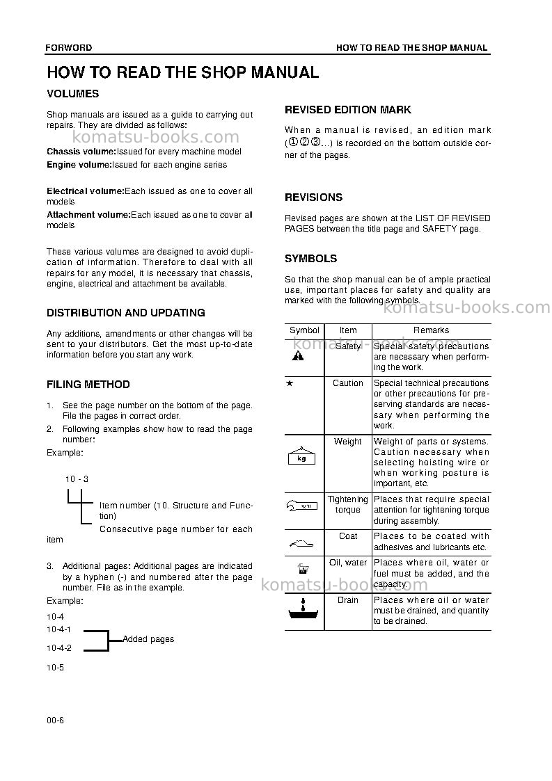 Komatsu pw130-7gbr-k Repair & maintenance cover Page 6