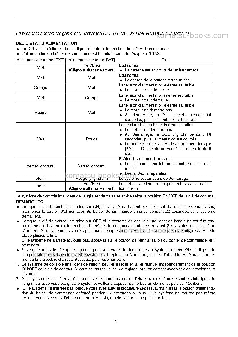 Komatsu pc210lci-10gbr Manuel d'utilisation couverture Page 6 Komatsu pc210lci-10gbr Manuel d'utilisation couverture Page 6