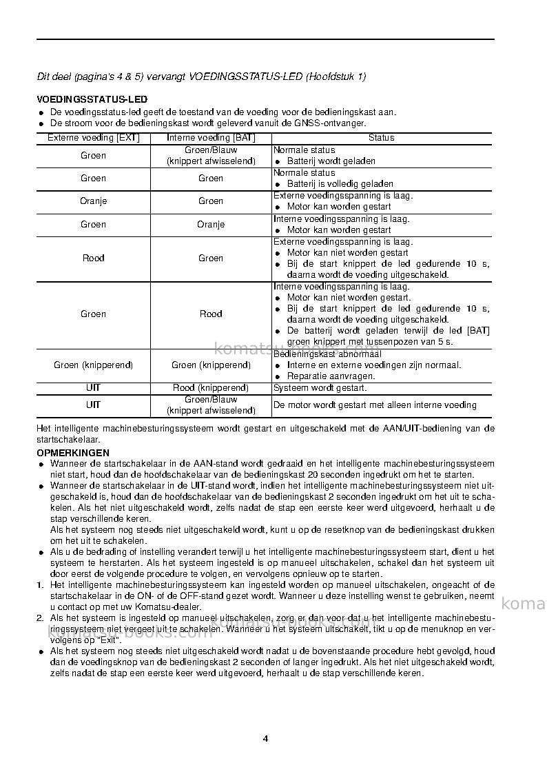 Komatsu pc210lci-10gbr Operation manual cover Page 6 Komatsu pc210lci-10gbr Operation manual cover Page 6