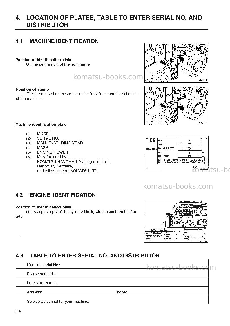 Komatsu wa380-3deu-h Operation manual cover Page 6 Komatsu wa380-3deu-h Operation manual cover Page 6