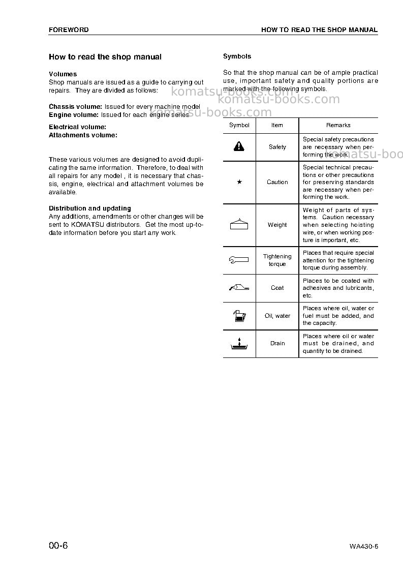 Komatsu wa430-6deu Repair & maintenance cover Page 6