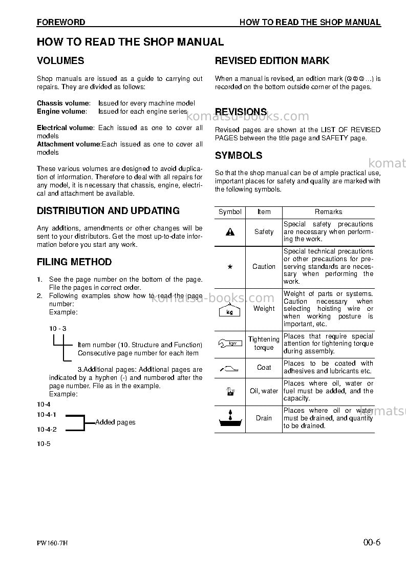 Komatsu pw160-7deu Repair & maintenance cover Page 6 Komatsu pw160-7deu Repair & maintenance cover Page 6
