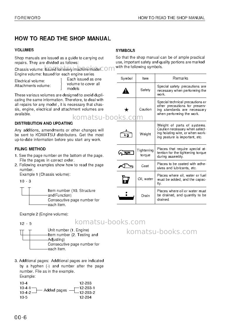 Komatsu wa320-3deu Repair & maintenance cover Page 6 Komatsu wa320-3deu Repair & maintenance cover Page 6