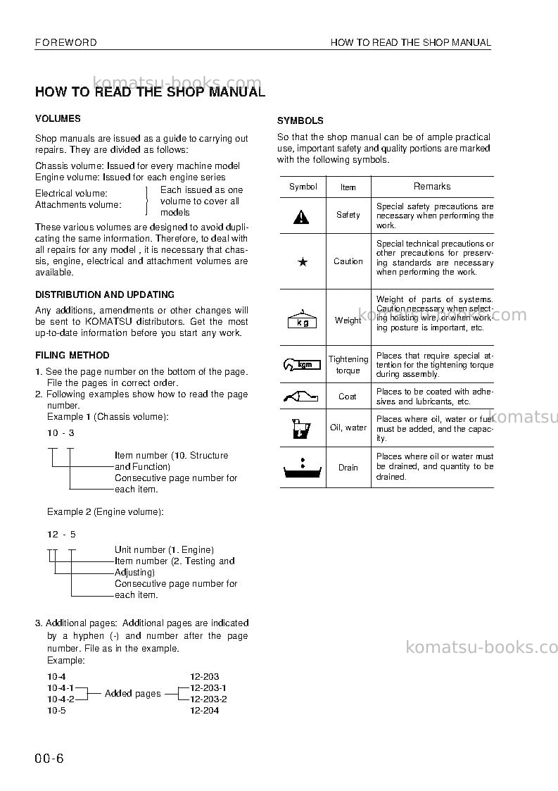 Komatsu wa380-3deu Repair & maintenance cover Page 6 Komatsu wa380-3deu Repair & maintenance cover Page 6