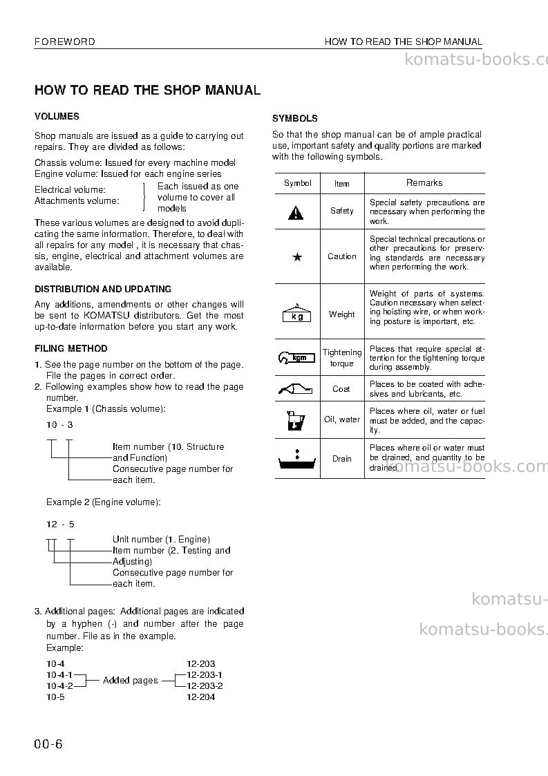 Komatsu wa420-3deu Repair & maintenance cover Page 6 Komatsu wa420-3deu Repair & maintenance cover Page 6
