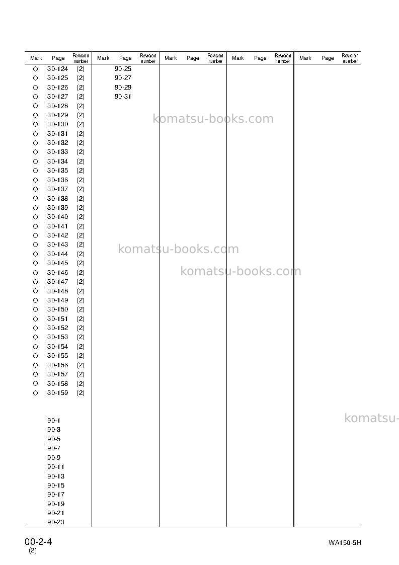 Komatsu wa150-5deu Repair & maintenance cover Page 6 Komatsu wa150-5deu Repair & maintenance cover Page 6