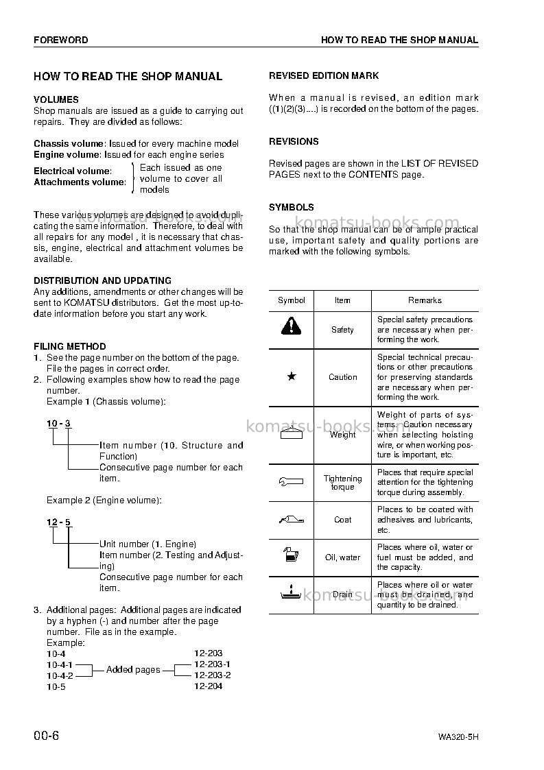 Komatsu wa320-5deu-h Repair & maintenance cover Page 6