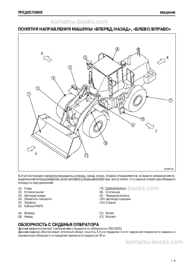 Komatsu wa470-6jpn Руководство по эксплуатации обложка Страница 6 Komatsu wa470-6jpn Руководство по эксплуатации обложка Страница 6
