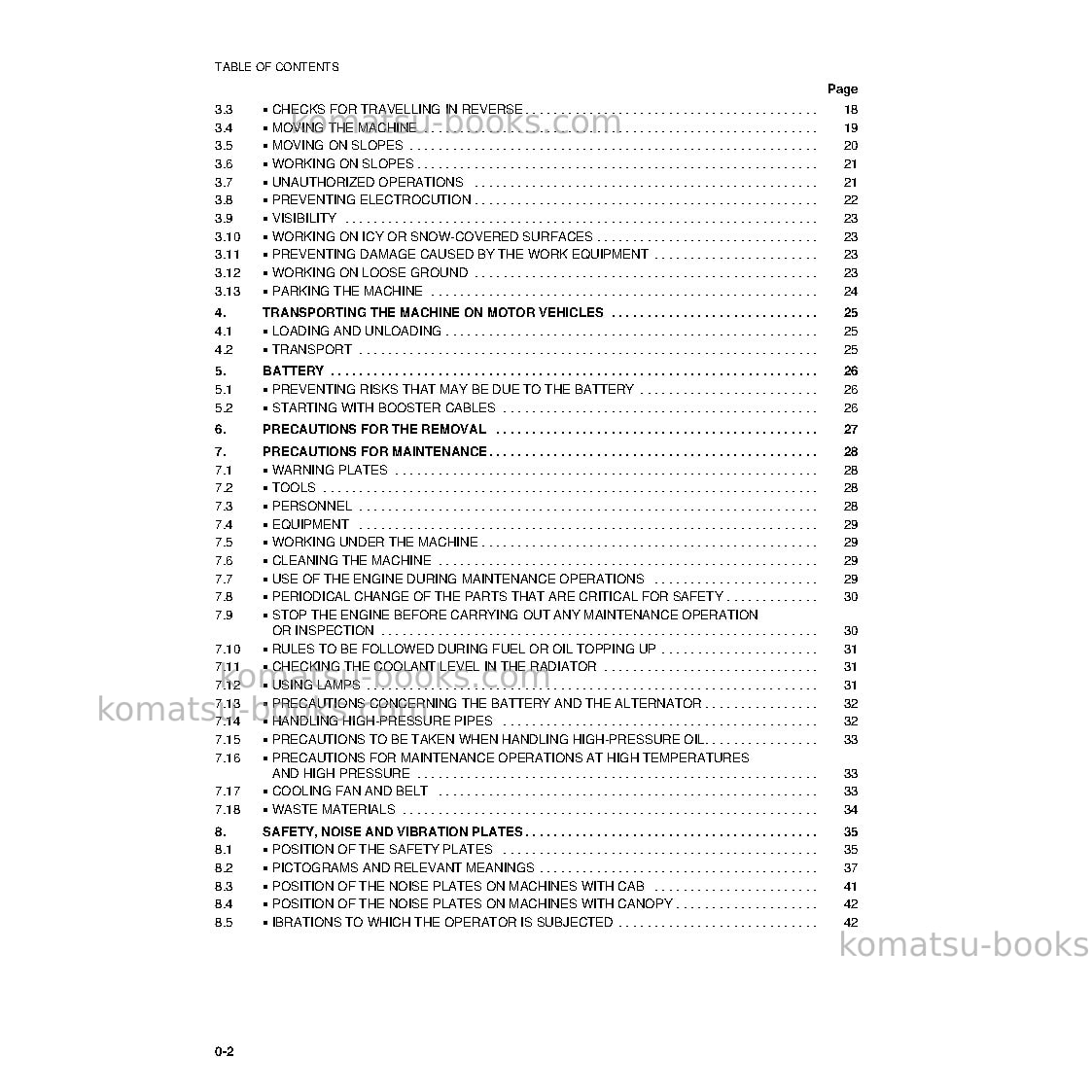 Komatsu pc20r-8ita Operation manual cover Page 6