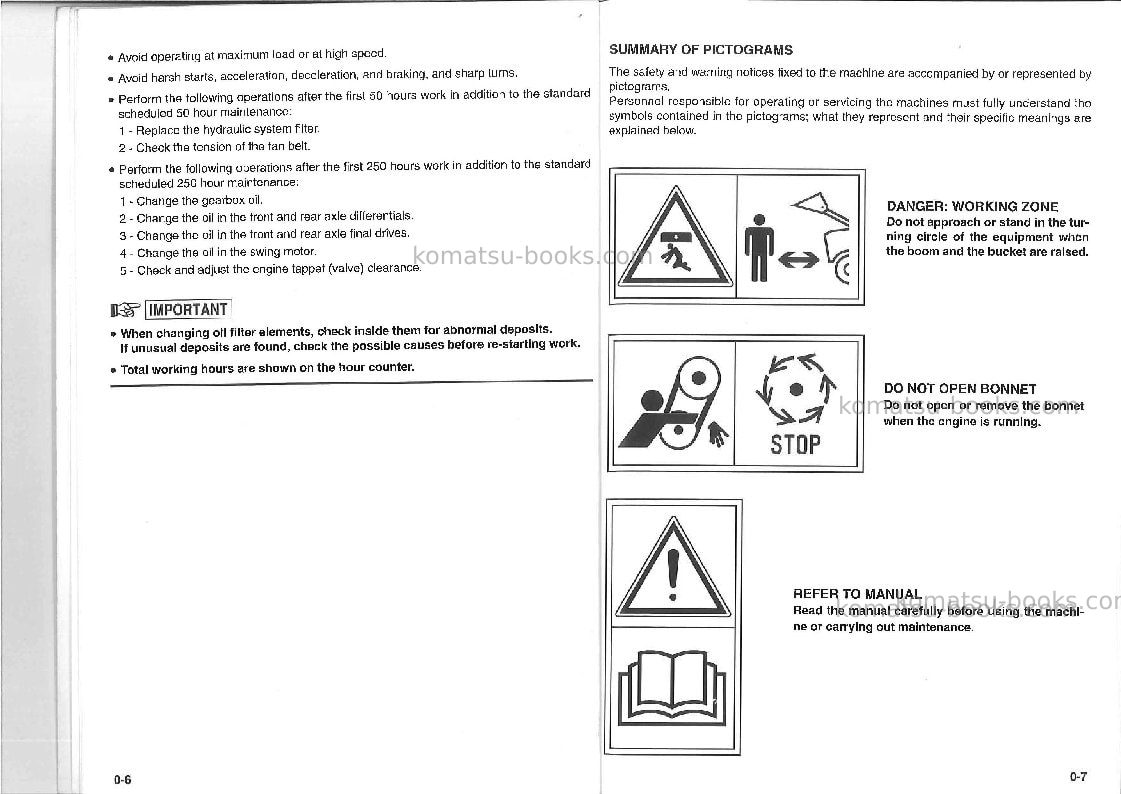 Komatsu pw95-1ita Operation manual cover Page 6