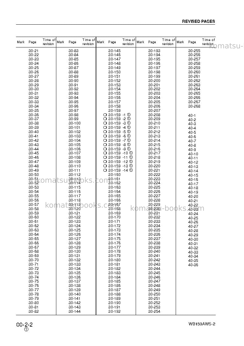 Komatsu wb150aws-2ita Repair & maintenance cover Page 6 Komatsu wb150aws-2ita Repair & maintenance cover Page 6