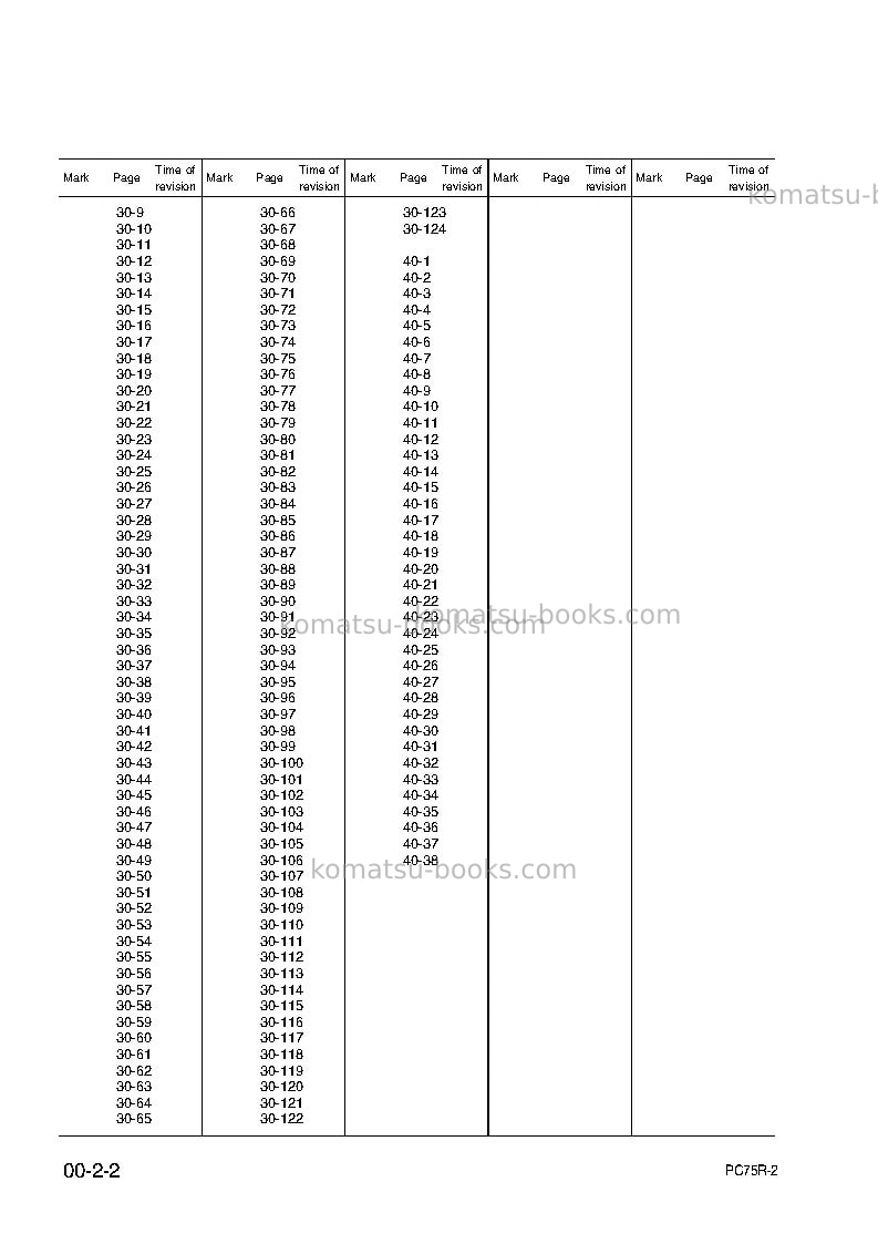 Komatsu pc75r-2ita Repair & maintenance cover Page 6