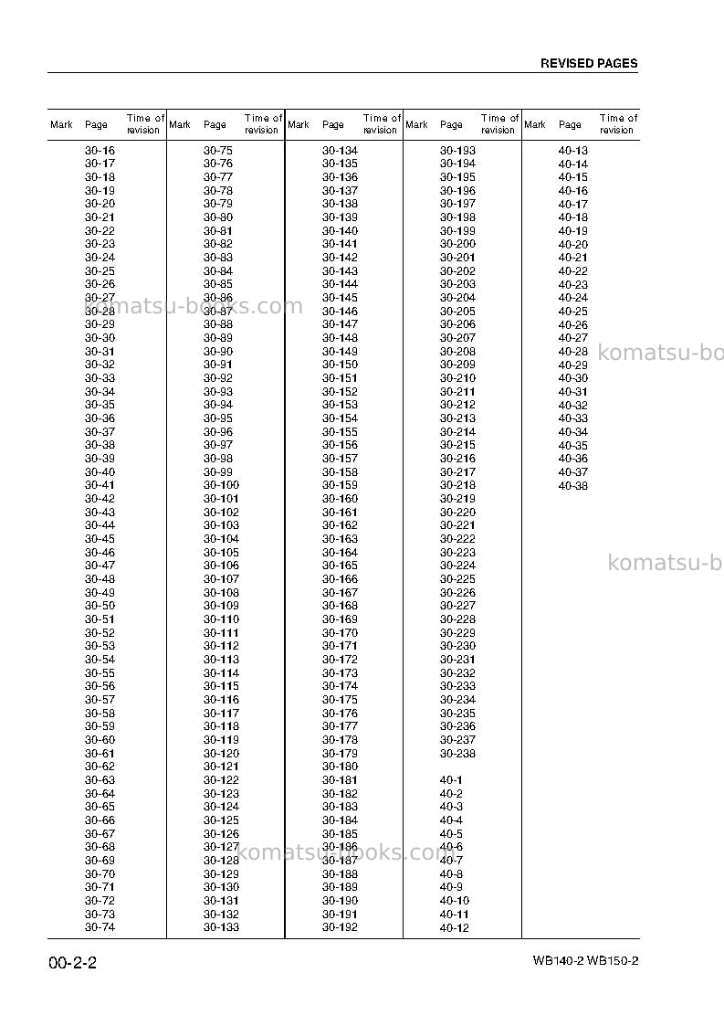 Komatsu wb140-2ita Repair & maintenance cover Page 6
