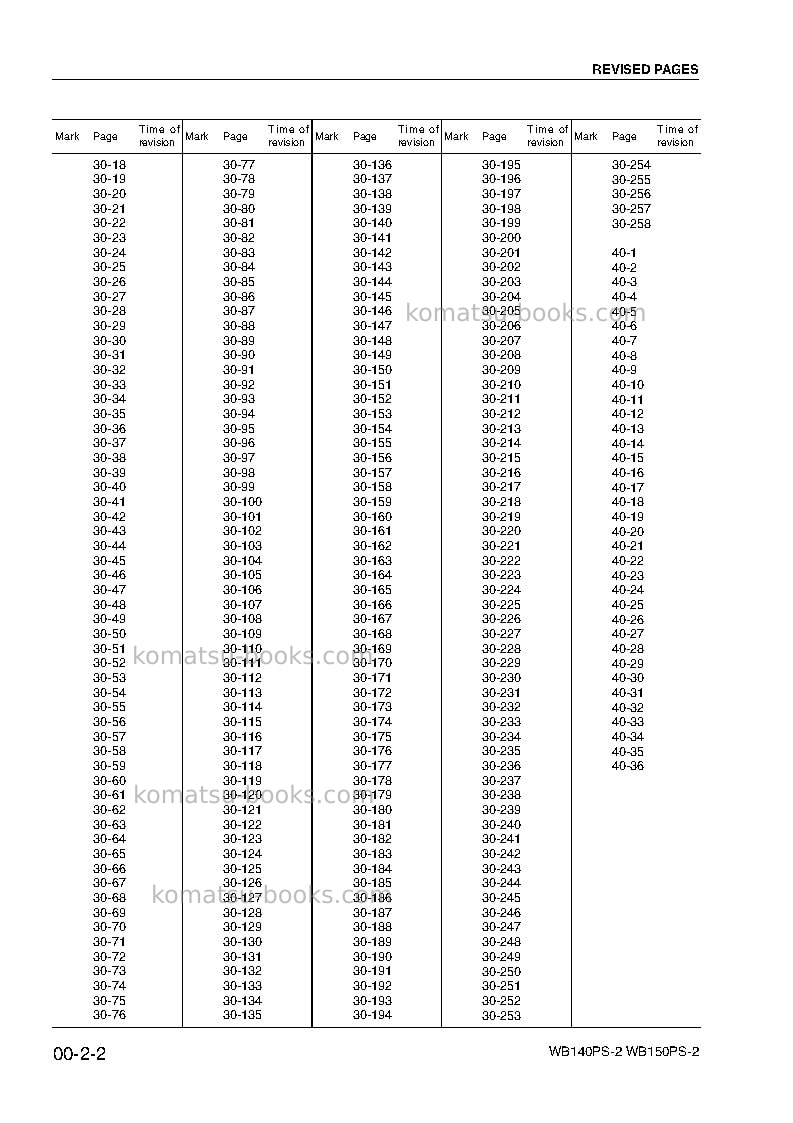 Komatsu wb140ps-2ita Repair & maintenance cover Page 6
