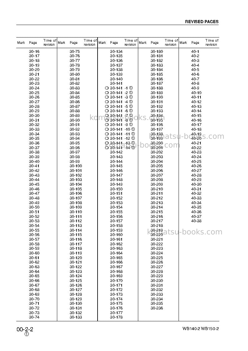 Komatsu wb140-2ita Repair & maintenance cover Page 6 Komatsu wb140-2ita Repair & maintenance cover Page 6